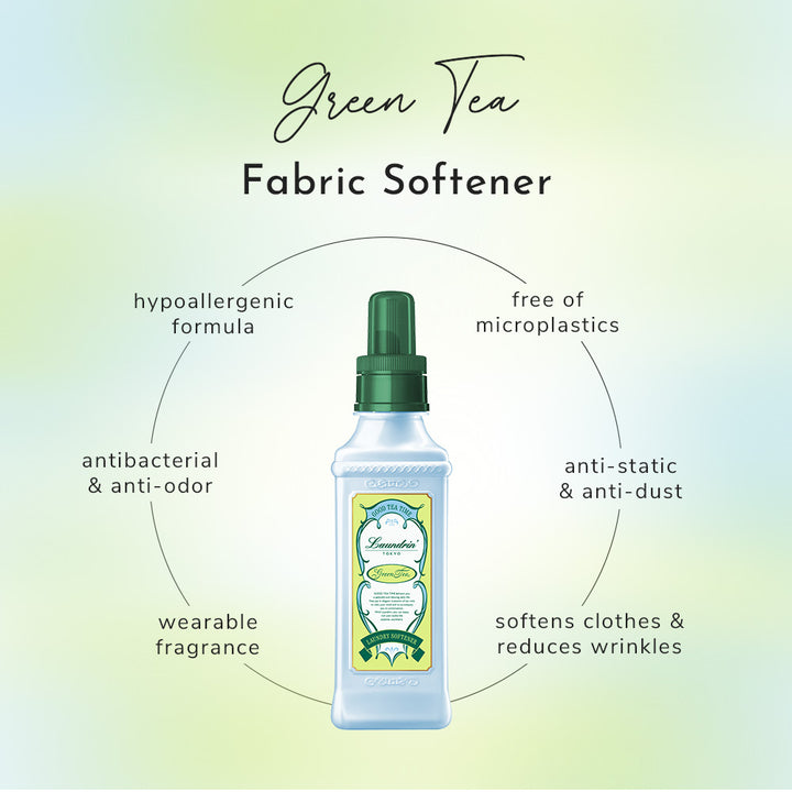 Thread Softener Shop All